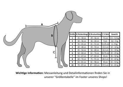 In einem Umriss eines Hundes sind die Strecken A, B und C für Rückenlänge, Brustumfang und 3/4 Beinlänge eingezeichnet. Die Tabelle rechts daneben enthält die Maßeinheiten der Strecken für die richtige Größenwahl.